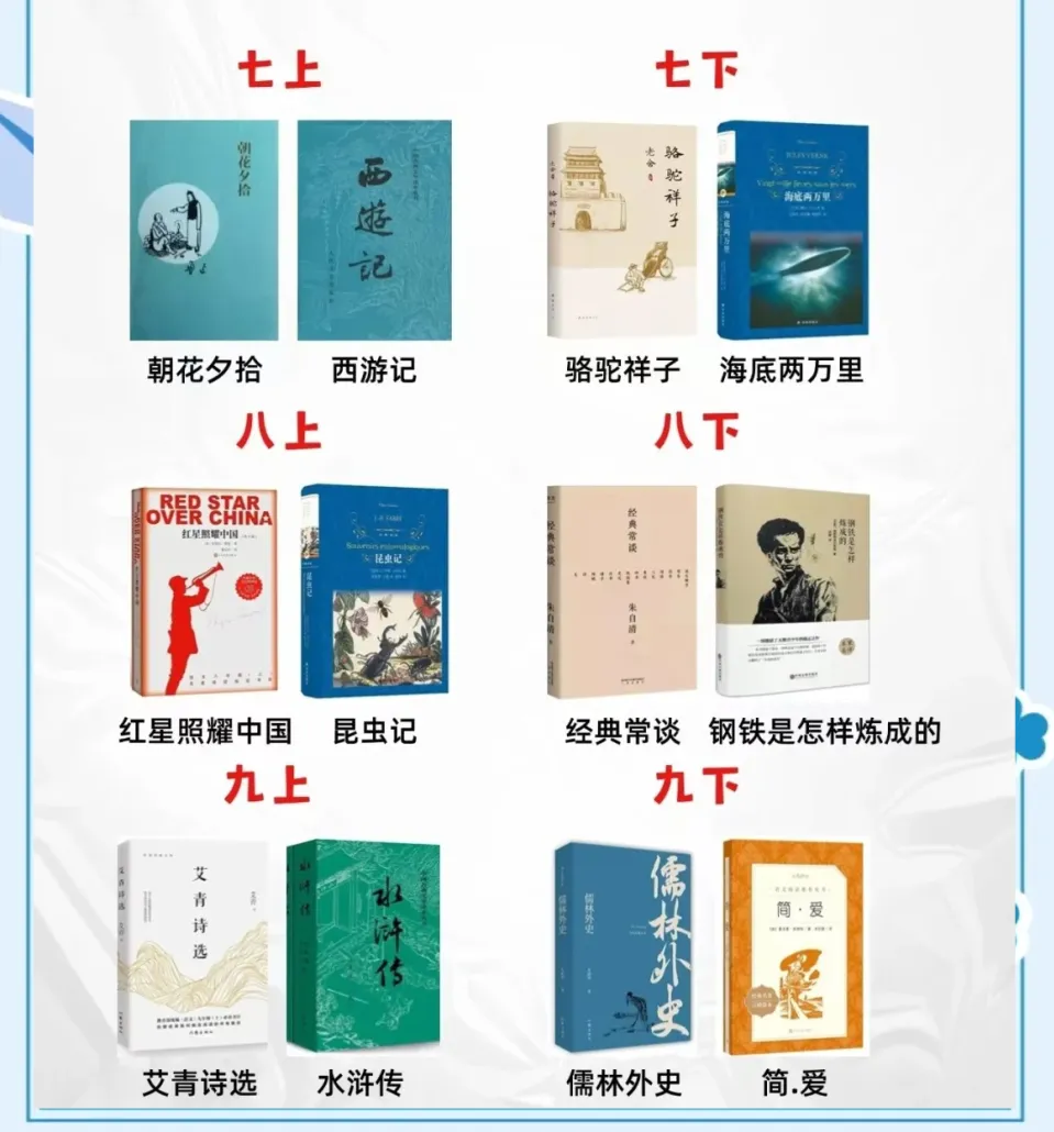 【第5届0605期】以名著融文创,点亮中考名著复习新策略 第1张