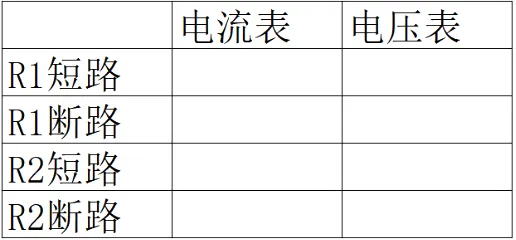 中考物理越来越难,这2个坑绝对不能踩!扒一扒2025年上海物理难点 第3张