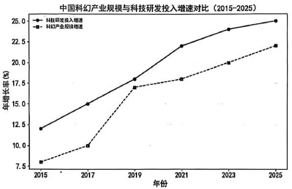 2025浙江高一下期末真题汇编-信息类文本阅读 第1张