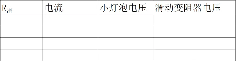 中考物理越来越难,这2个坑绝对不能踩!扒一扒2025年上海物理难点 第7张