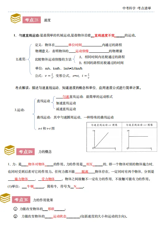 2026年浙江中考科学考点知识清单【物·化·生·地】(必 看) 第3张 2026年浙江中考科学考点知识清单【物·化·生·地】(必 看) 第3张