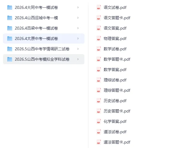 2026山西中考一模合集 第1张 2026山西中考一模合集 第1张