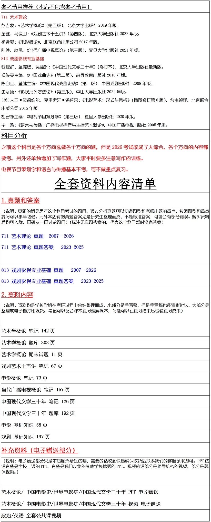 陕西师范大学2027考研真题和资料 | 陕西师范大学戏剧与影视考研711艺术理论813戏剧影视专业基础答案笔记习题! 第10张