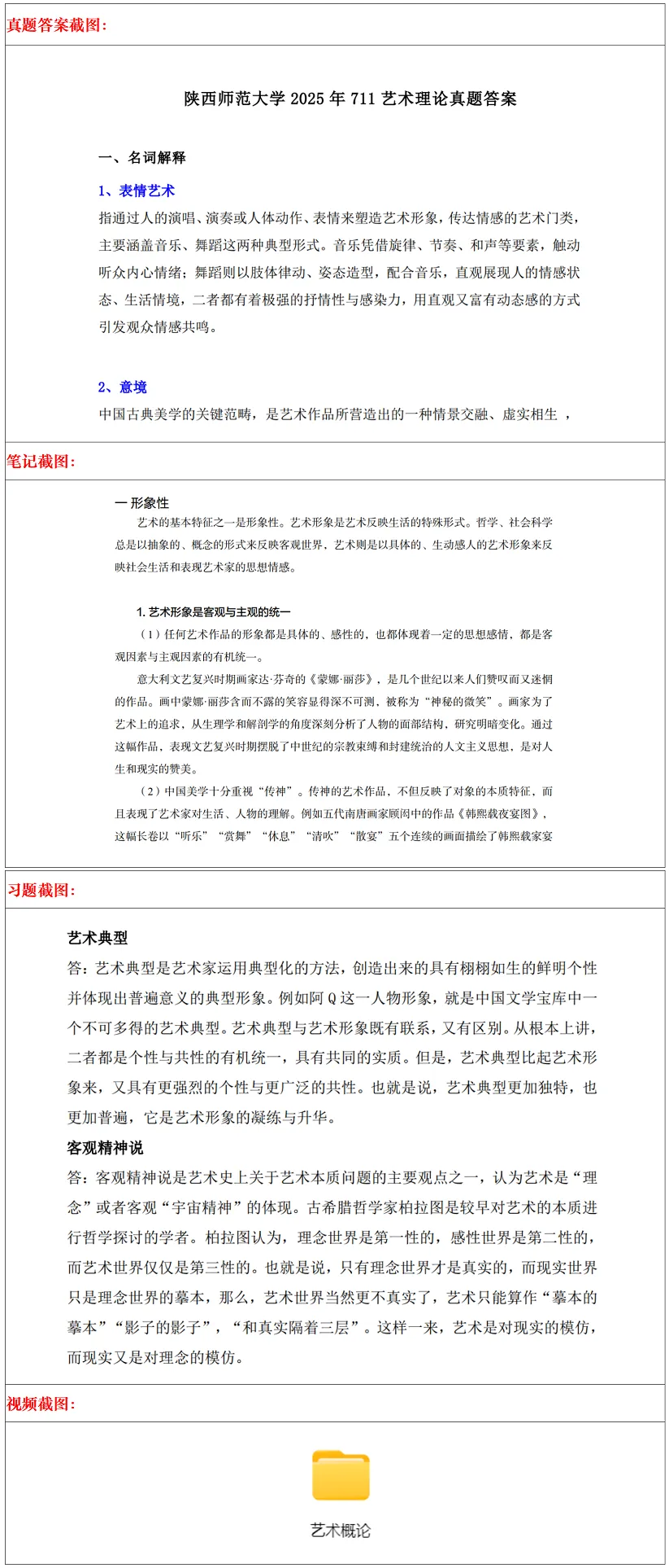 陕西师范大学2027考研真题和资料 | 陕西师范大学戏剧与影视考研711艺术理论813戏剧影视专业基础答案笔记习题! 第14张