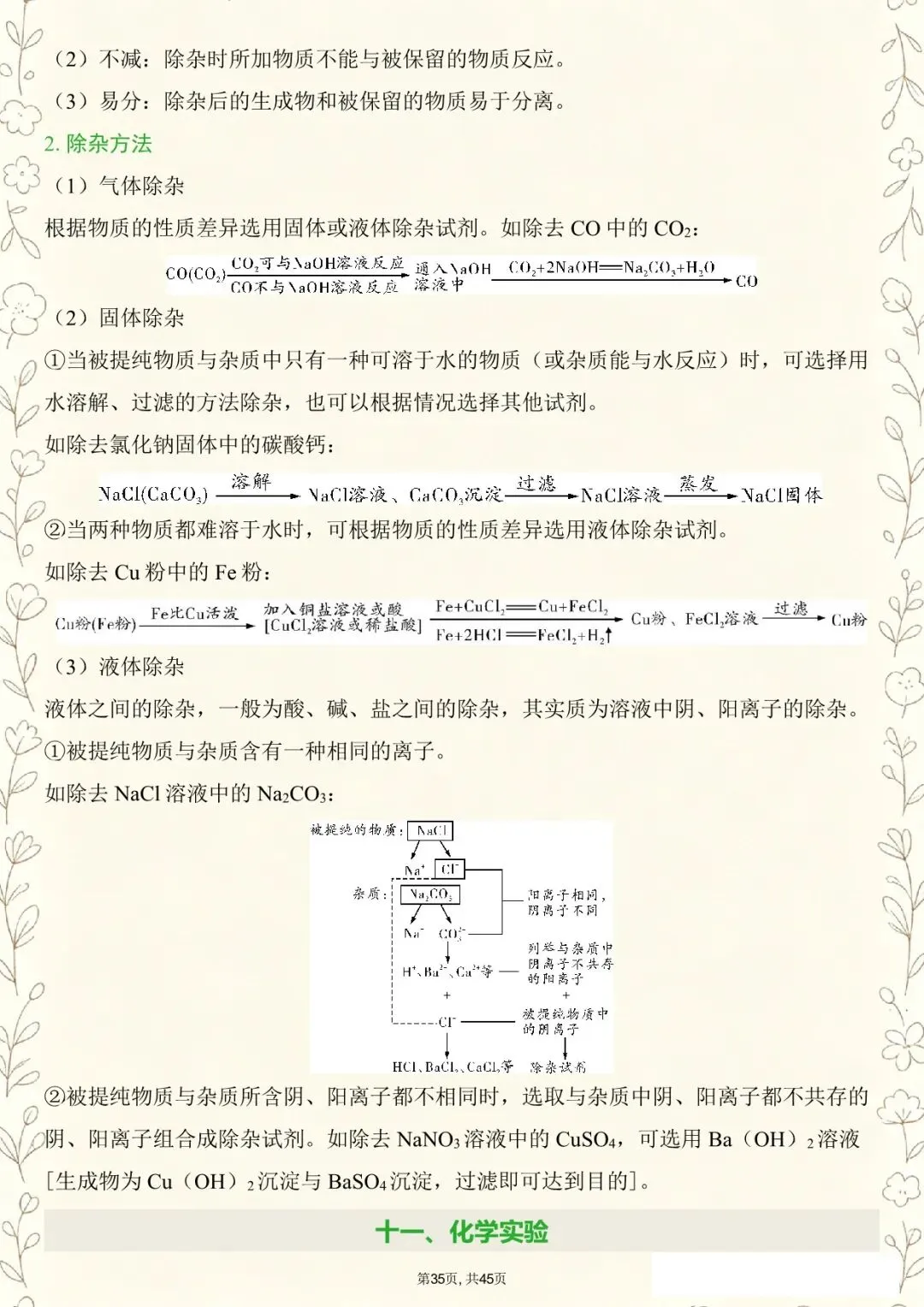 化学丨26年中考化学必背知识点清单(电子版可打印) 第7张 化学丨26年中考化学必背知识点清单(电子版可打印) 第7张