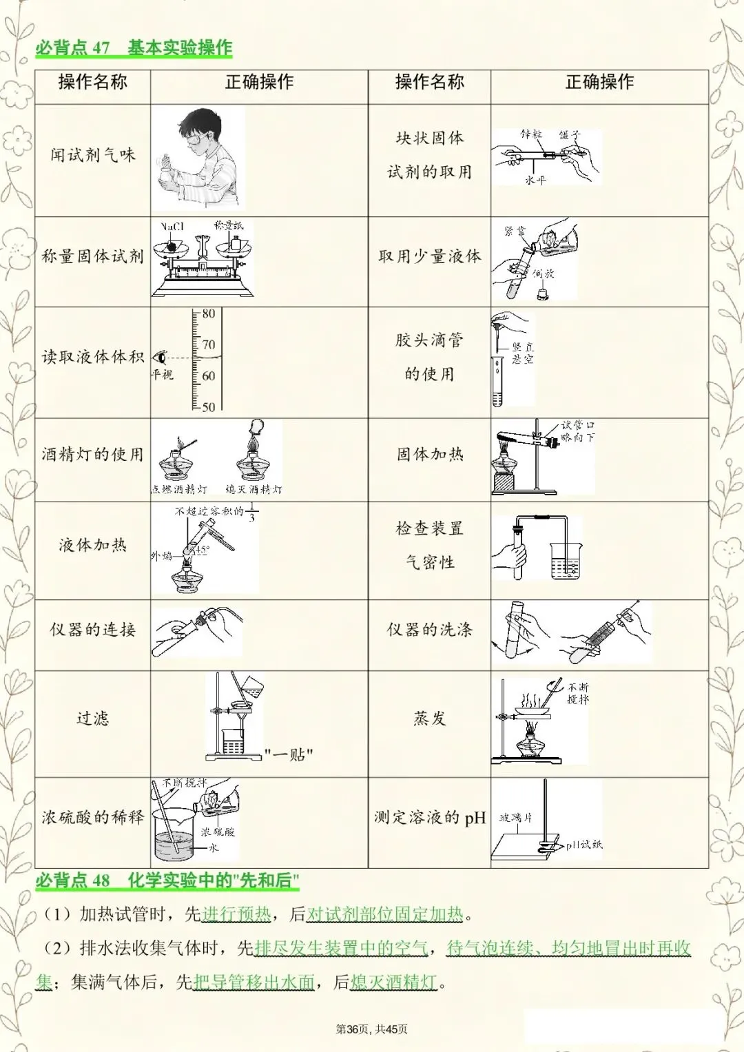 化学丨26年中考化学必背知识点清单(电子版可打印) 第8张 化学丨26年中考化学必背知识点清单(电子版可打印) 第8张