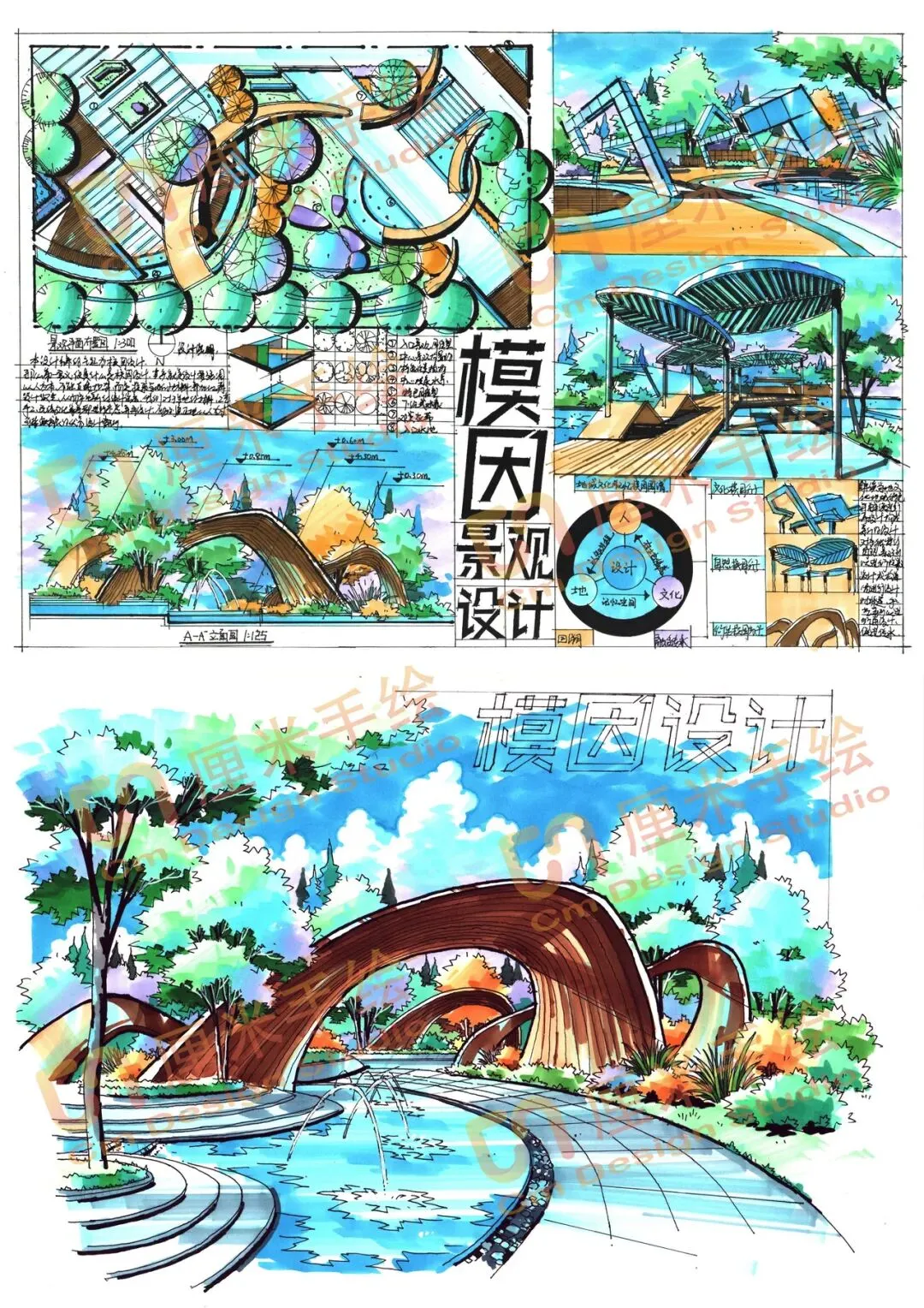 真题示范 | 南京信息工程大学环境设计考研手绘完整解析 第2张