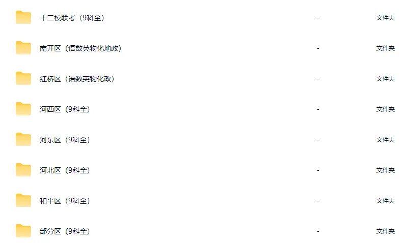 最新汇总!2026年天津各区高三二模真题试卷及答案 第2张