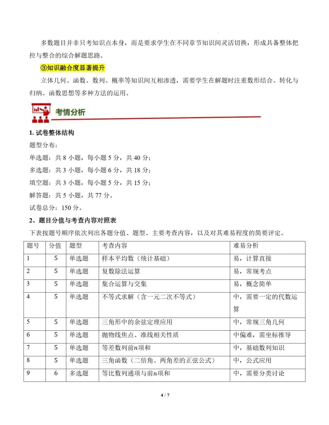 2025年高考真题解读:新高考2卷 第4张 2025年高考真题解读:新高考2卷 第4张