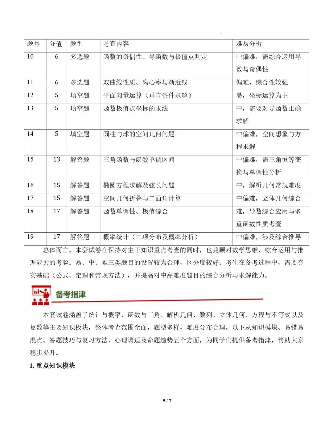 2025年高考真题解读:新高考2卷 第5张 2025年高考真题解读:新高考2卷 第5张