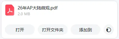 26年AP宏观/微观经济真题+参考答案出炉!考完速来对答案,估分稳了! 第8张