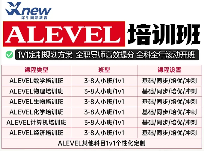 【立即下载】ALEVEL物理真题+答案解析,刚整理好!下载即用~ 第16张