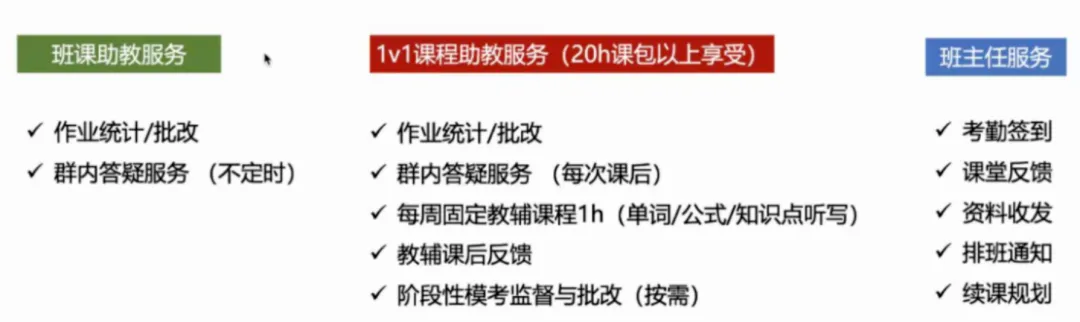 26年AP宏观/微观经济真题+参考答案出炉!考完速来对答案,估分稳了! 第15张