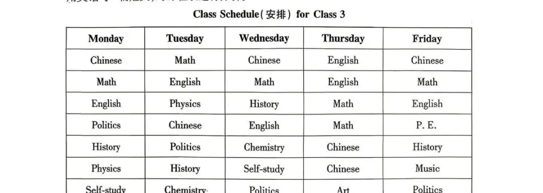 中考在即,英语书面表达方向性预测(十一)--校园学习生活 第1张