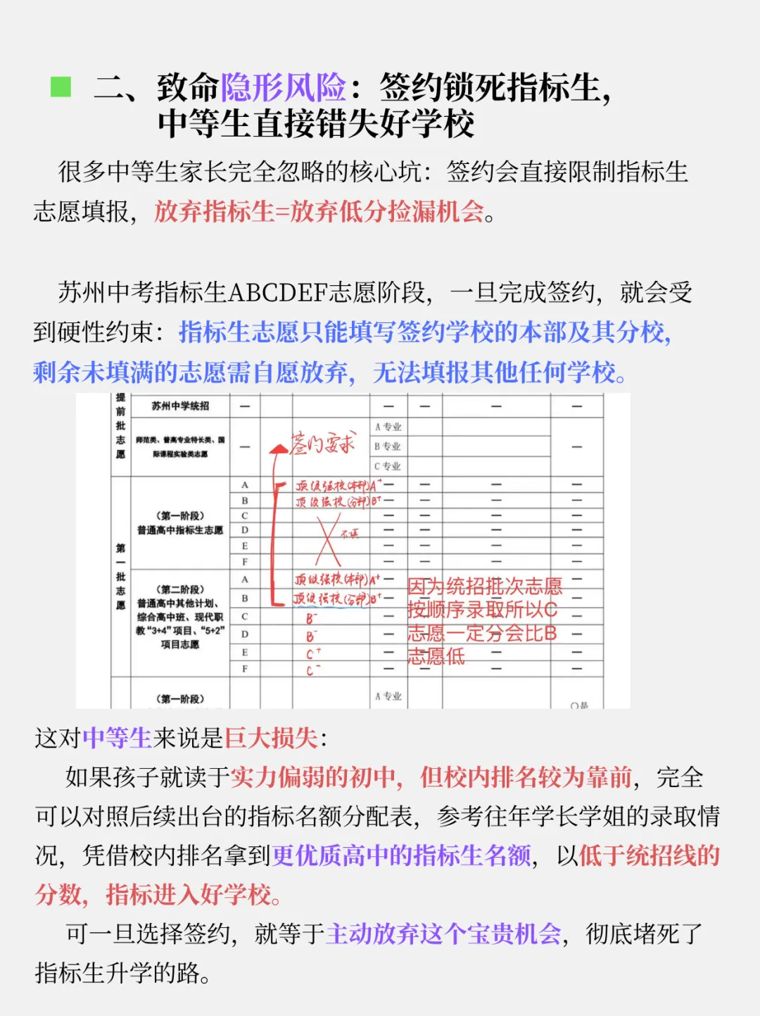 中考签约到底有啥用?不降分反添风险? 第2张