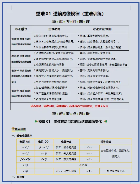 2026年中考物理二轮复习(重难点+热点)专练,打印一份给孩子,考试轻松突破90分! 第4张