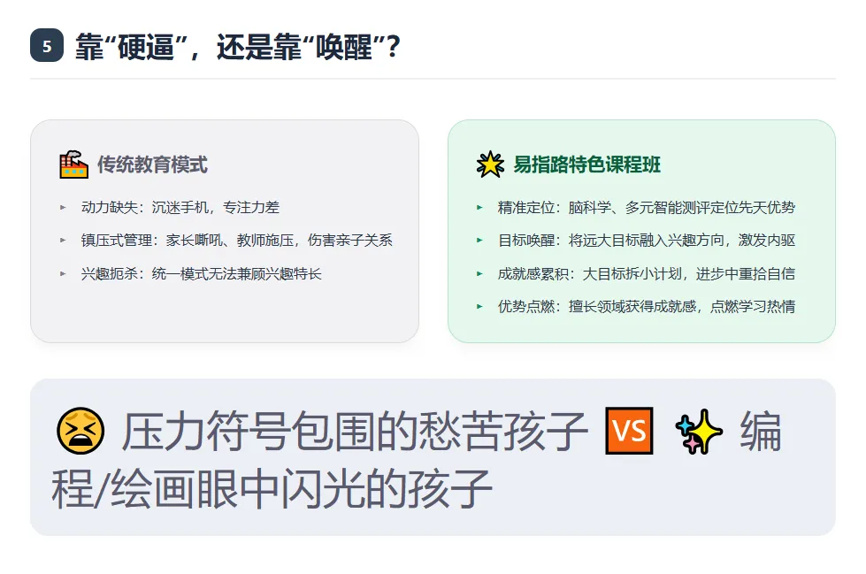 中考家长给孩子选高中:是要“流水线产品”,还是“个性化璞玉”? 第9张