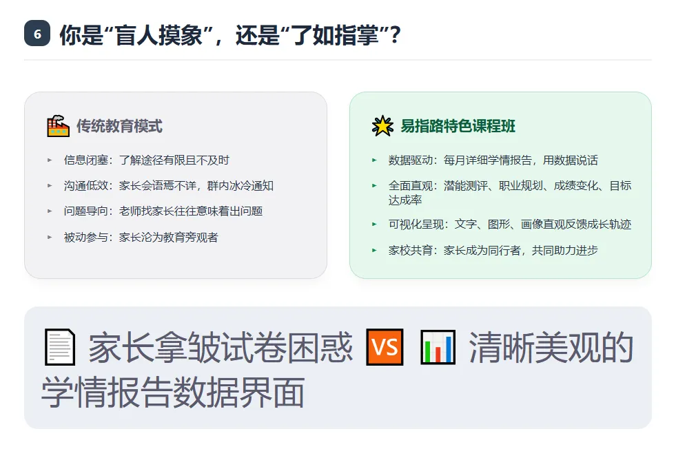 中考家长给孩子选高中:是要“流水线产品”,还是“个性化璞玉”? 第10张