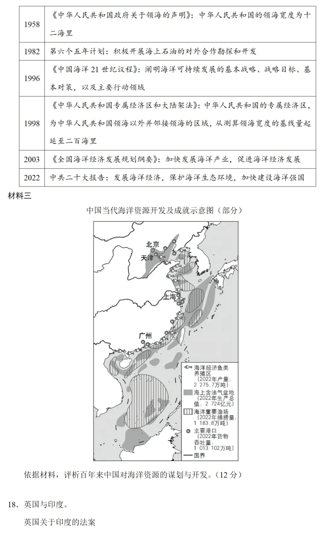 高考真题|2024年高考北京卷历史试题和答案 第6张