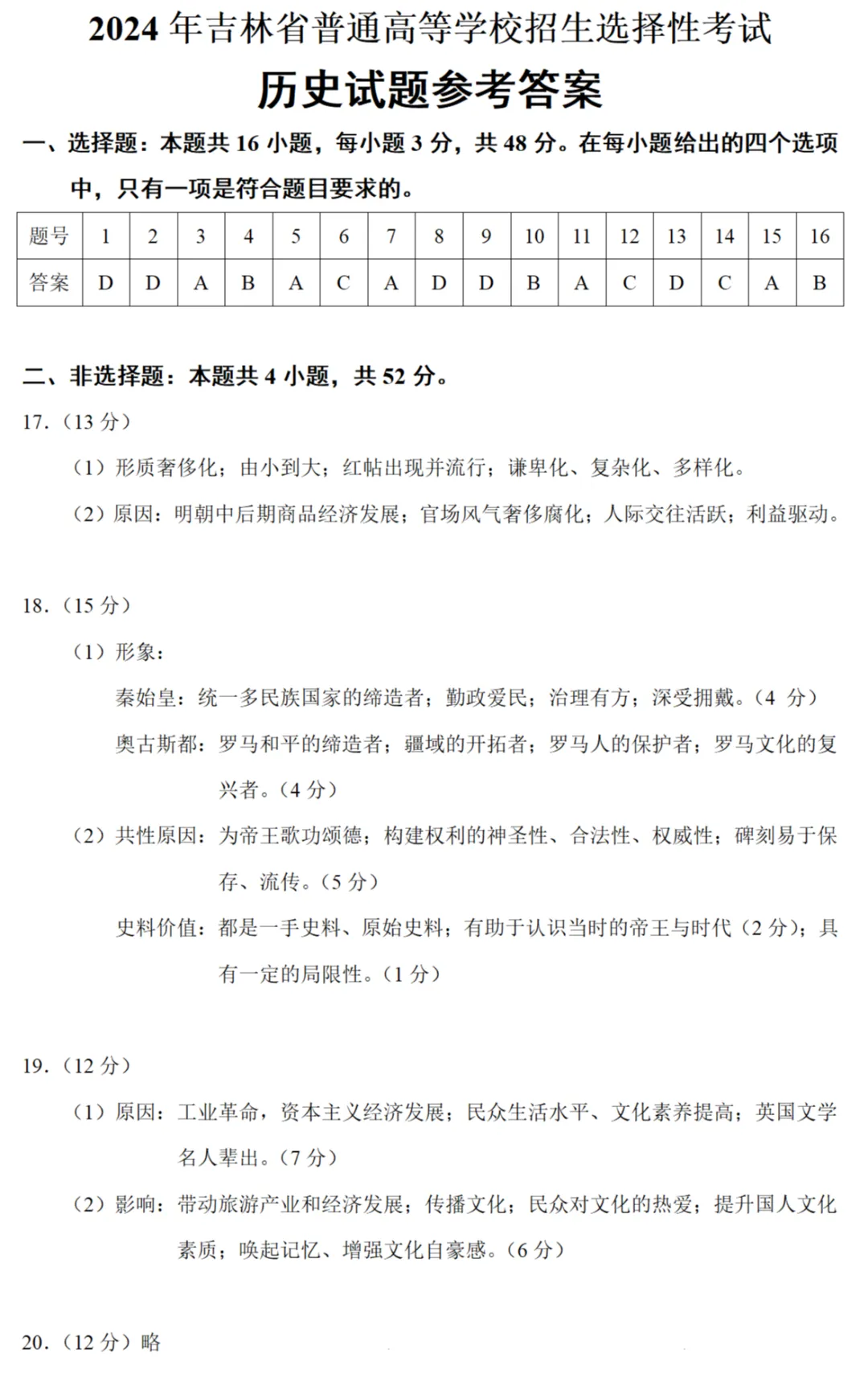 高考真题|2024年高考黑龙江、辽宁、吉林卷历史试题和答案 第7张