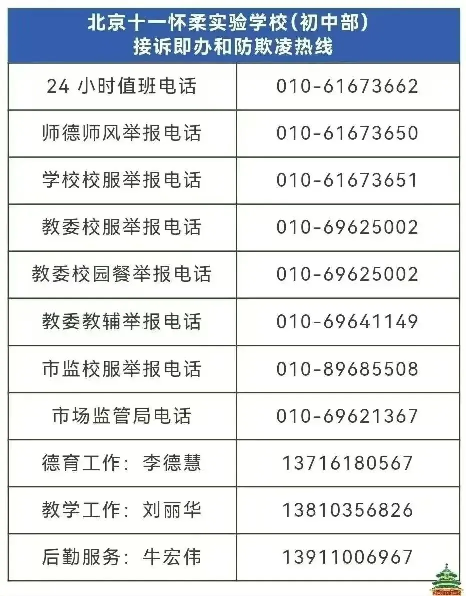同心聚力筑梦想,携手同行赢中考——北京十一怀柔实验学校(初中部)初三年级家长会圆满举行 第10张
