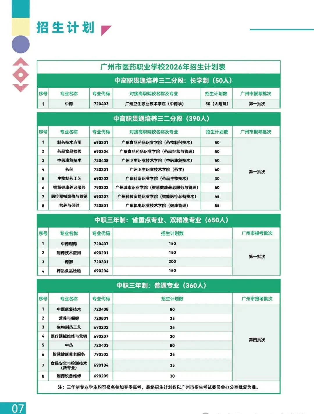2026年广州中考五月线下咨询会时间汇总!!!广州市医药职业学校校园开放日(预约参观) 第6张