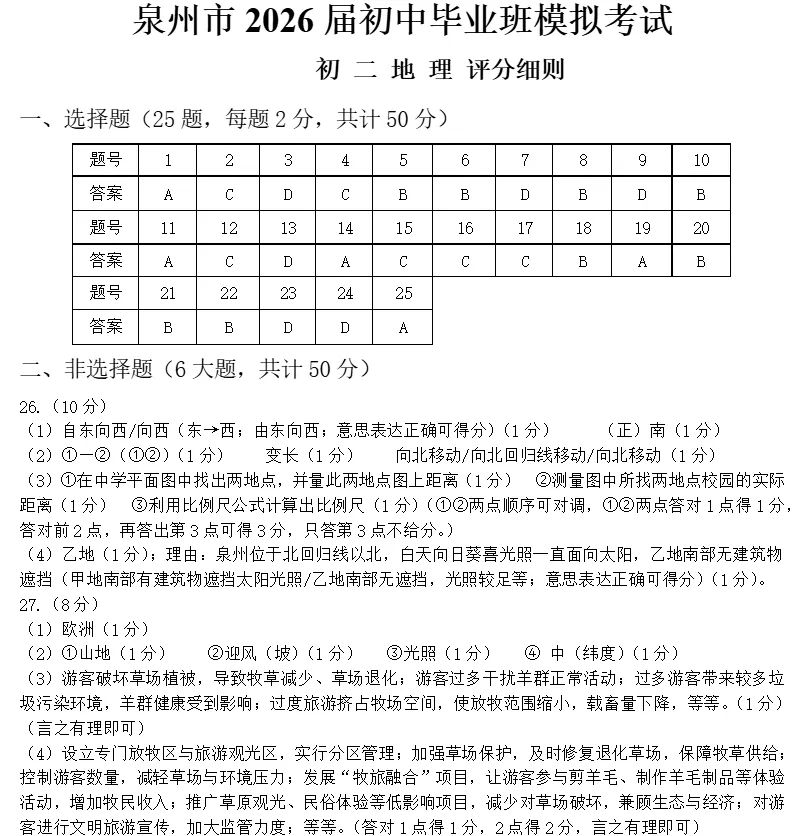 今年泉州初二生物、地理5月二检真题+答案!还有福州/厦门/三明... 第5张