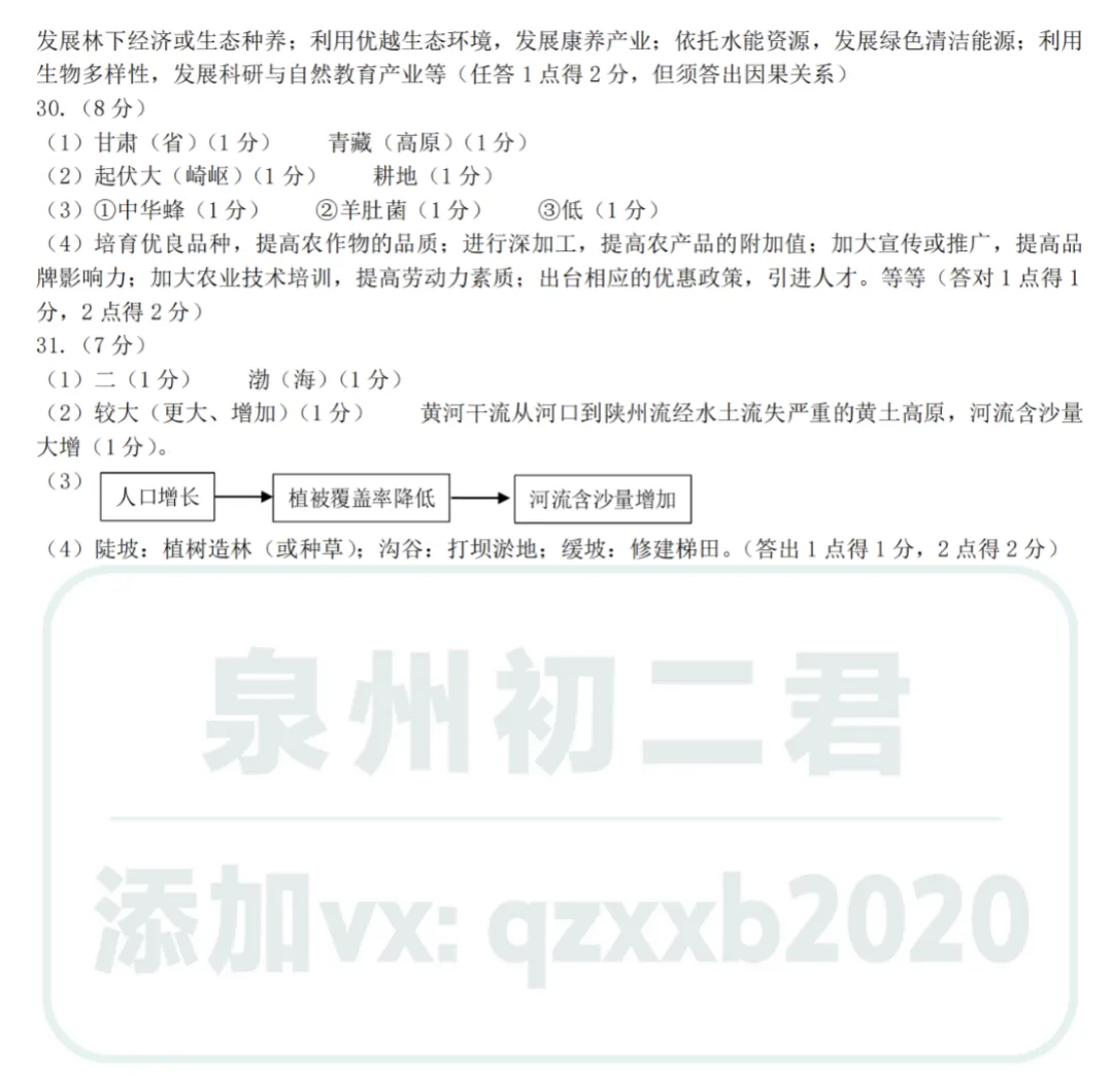 今年泉州初二生物、地理5月二检真题+答案!还有福州/厦门/三明... 第7张