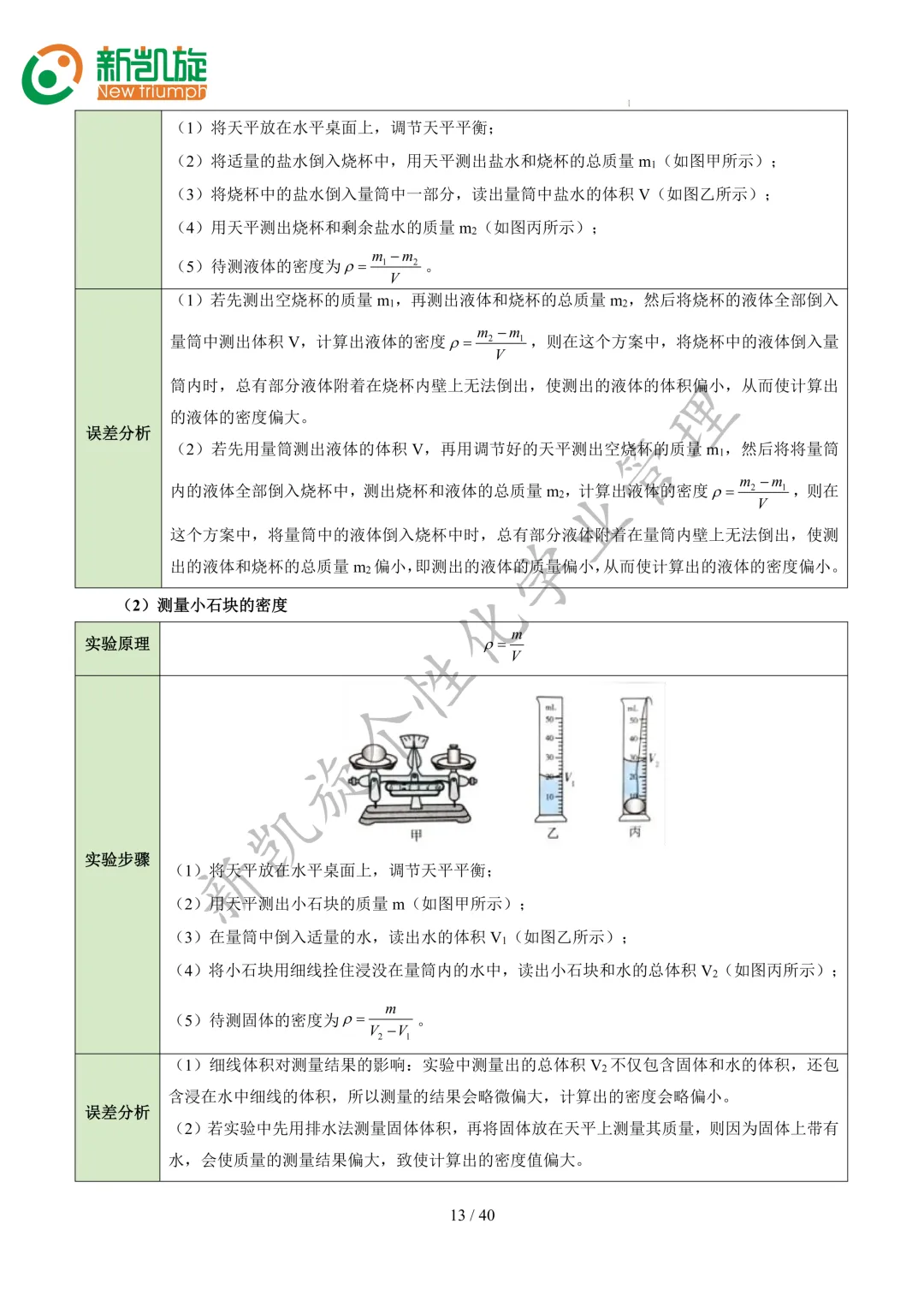 中考物理必考|力学实验全梳理,吃透不丢分 第12张