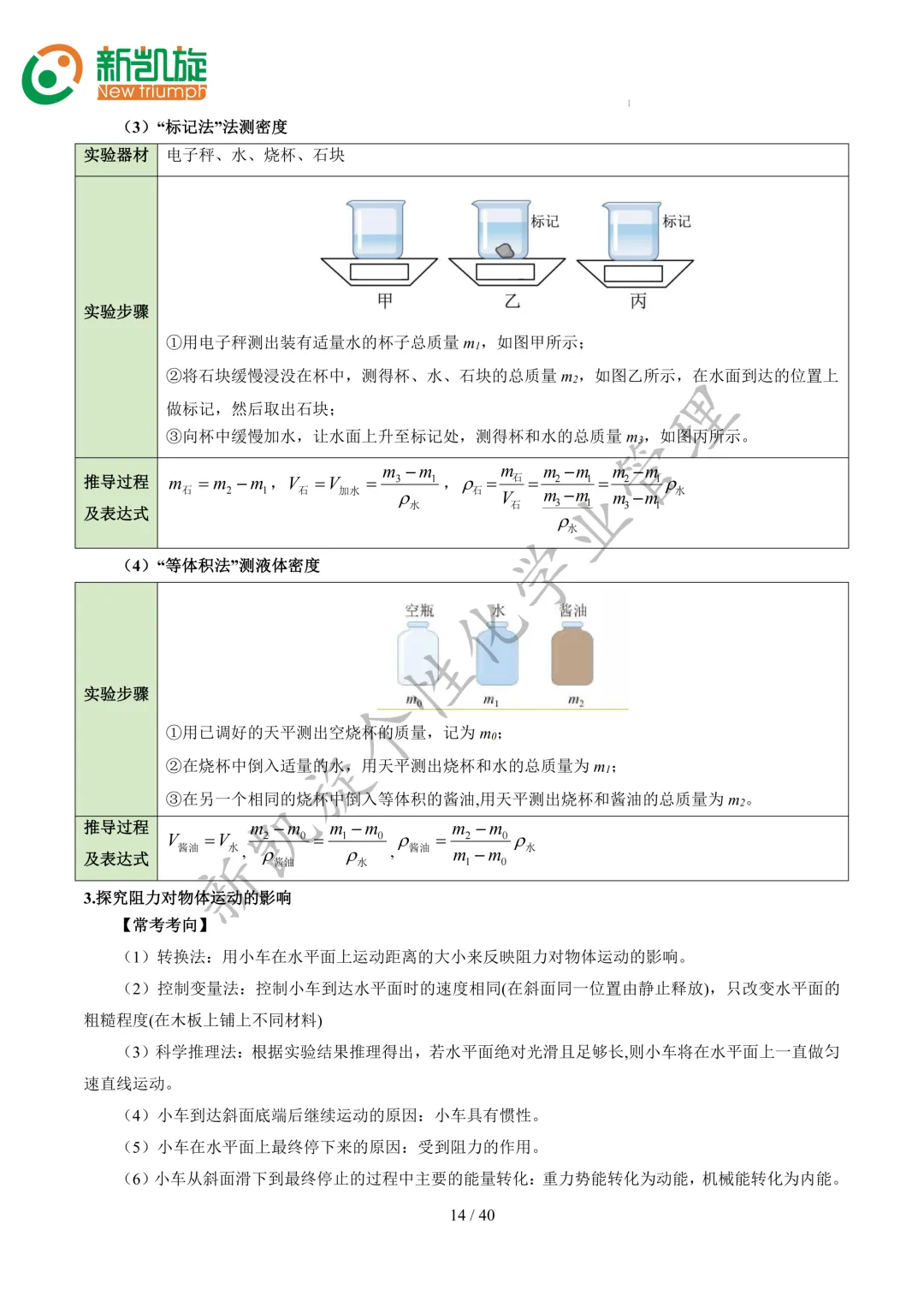 中考物理必考|力学实验全梳理,吃透不丢分 第13张