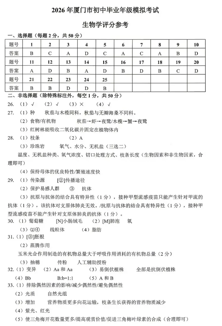 今年泉州初二生物、地理5月二检真题+答案!还有福州/厦门/三明... 第15张
