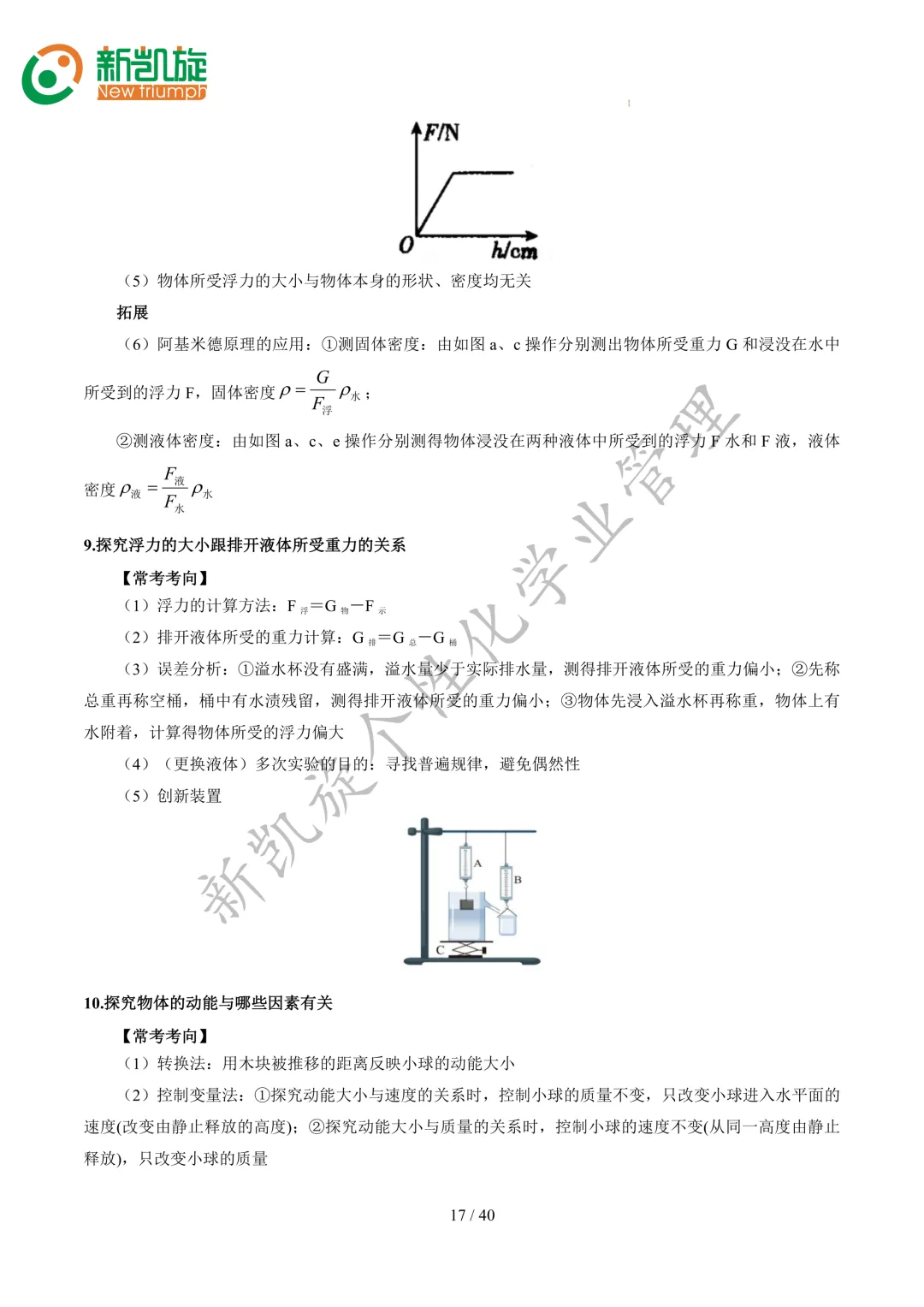 中考物理必考|力学实验全梳理,吃透不丢分 第16张