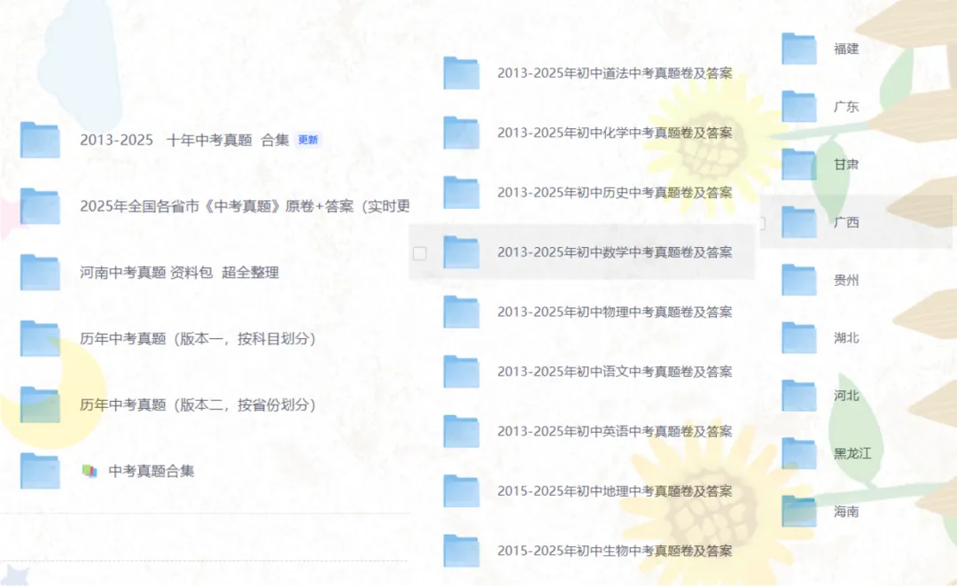 【十年中考真题】江西省各省市历年真题试卷+答案解析(2015-2025)近10年 语/数/英/物/化/道法/地/生/史 试题答案PDF(全科目) 第1张