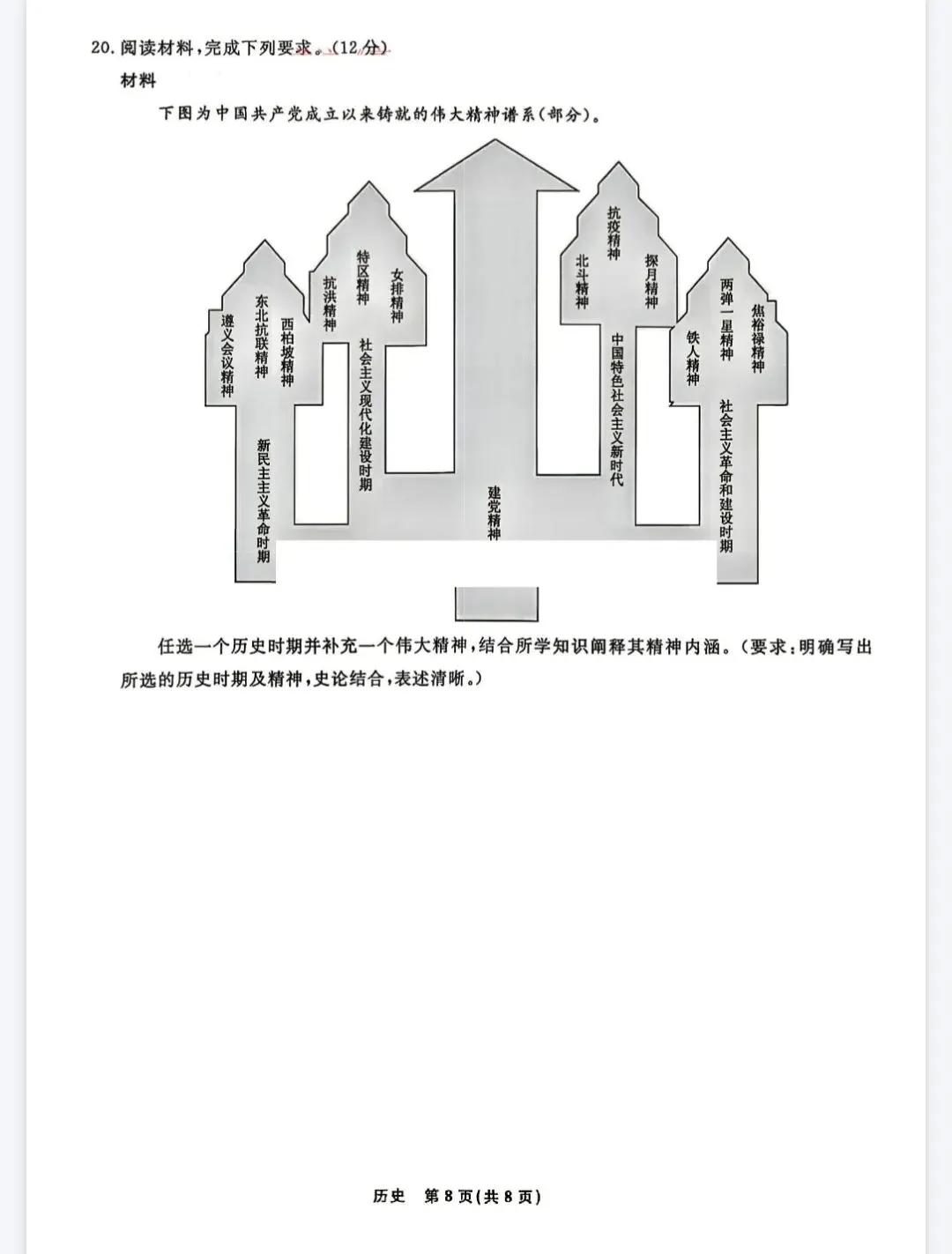 【历史】2026年辽宁名校联盟高三5月模拟考试 第9张