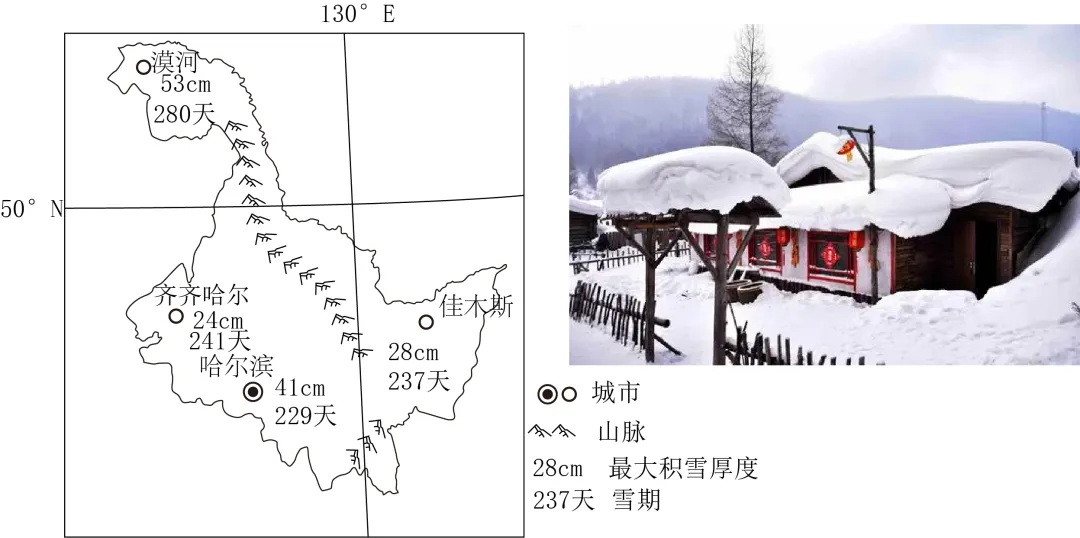 2026年地理中考热点(65)哈尔滨冰雪大世界 第4张