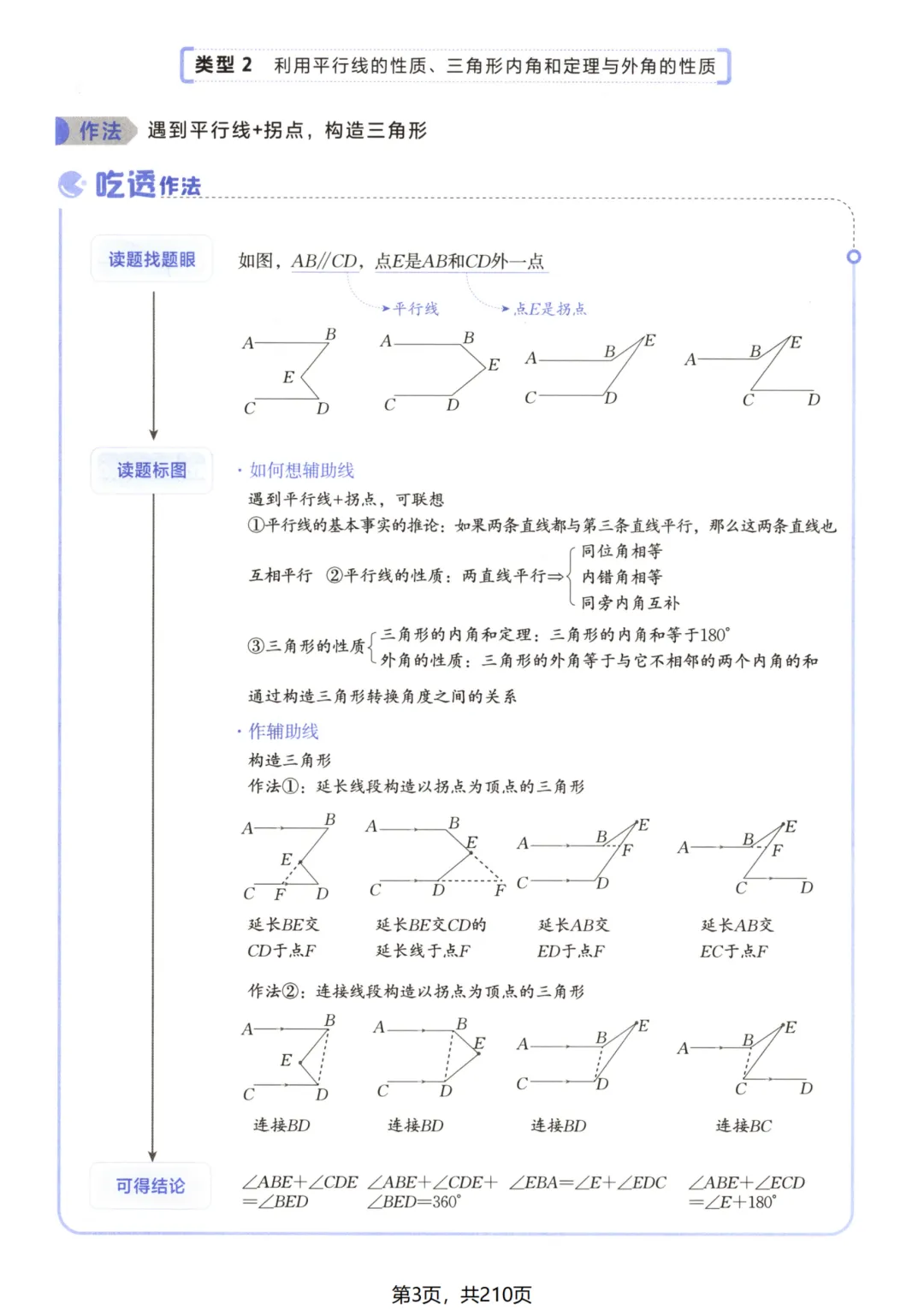 吃透解法《初中数学5·3中考几何》常考57种辅助线 第9张