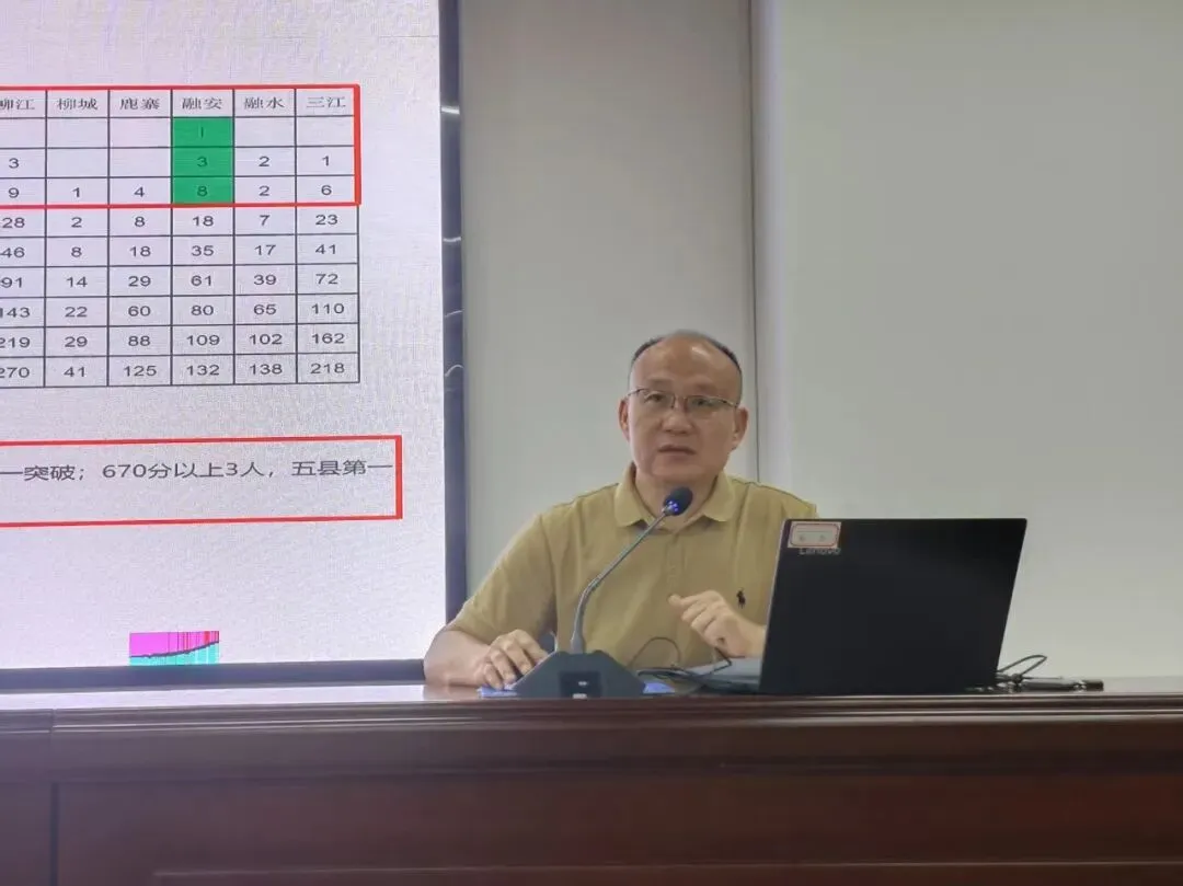 全员聚焦备考 全力冲刺中考 第19张
