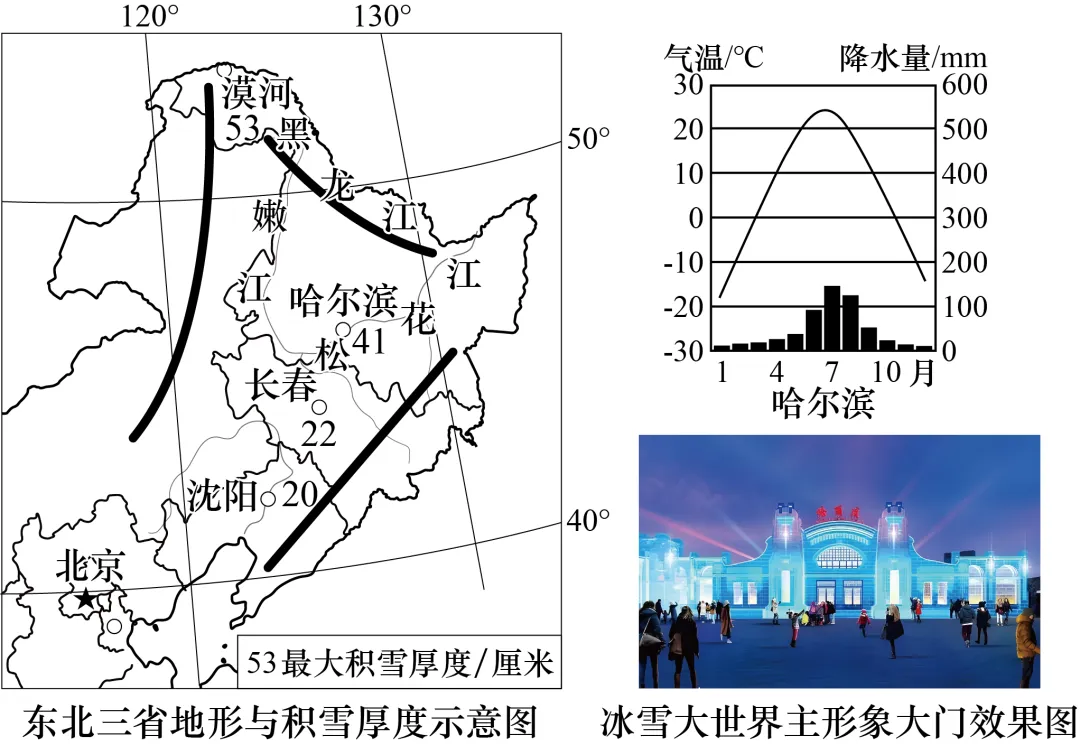 2026年地理中考热点(65)哈尔滨冰雪大世界 第13张