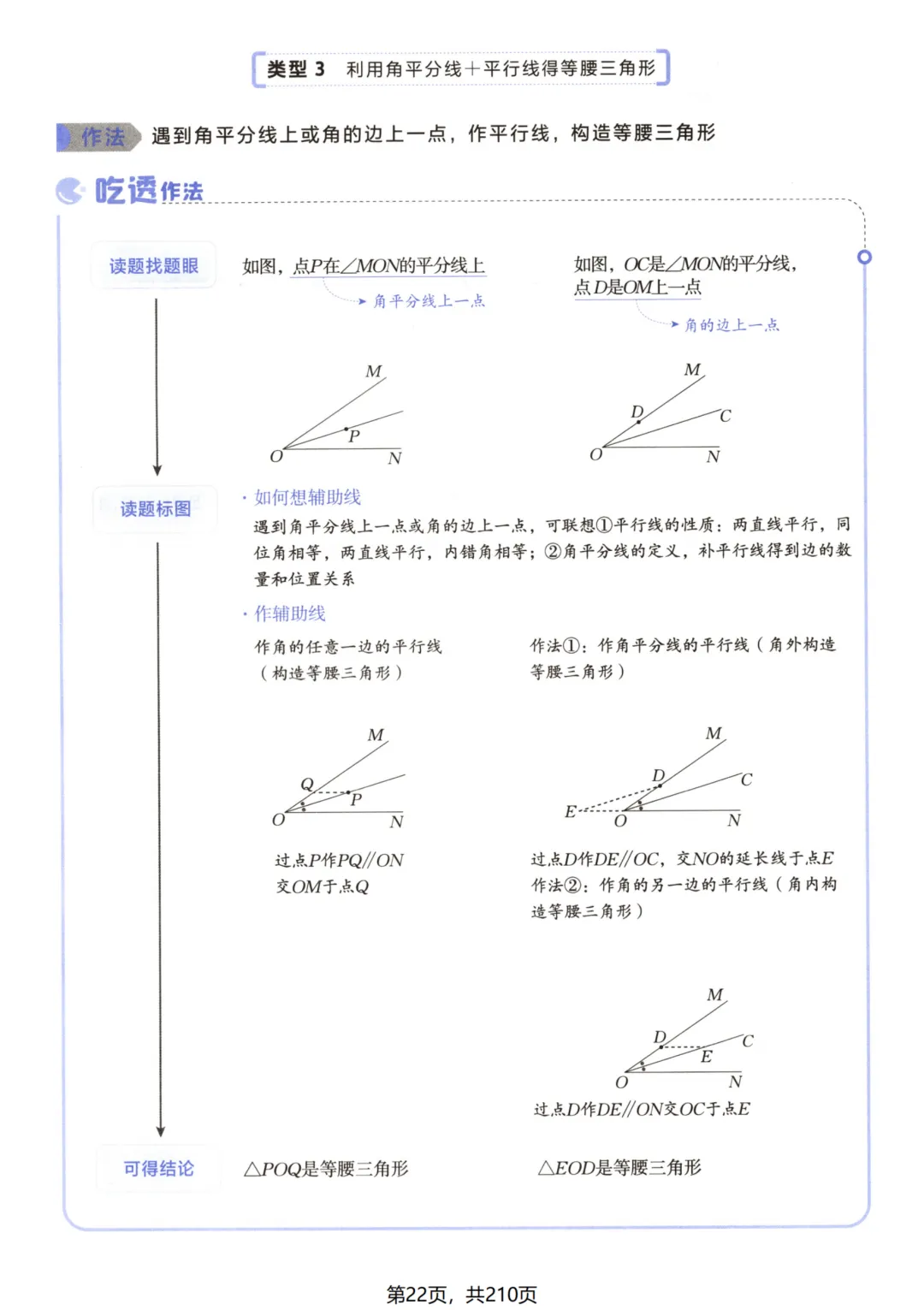 吃透解法《初中数学5·3中考几何》常考57种辅助线 第28张