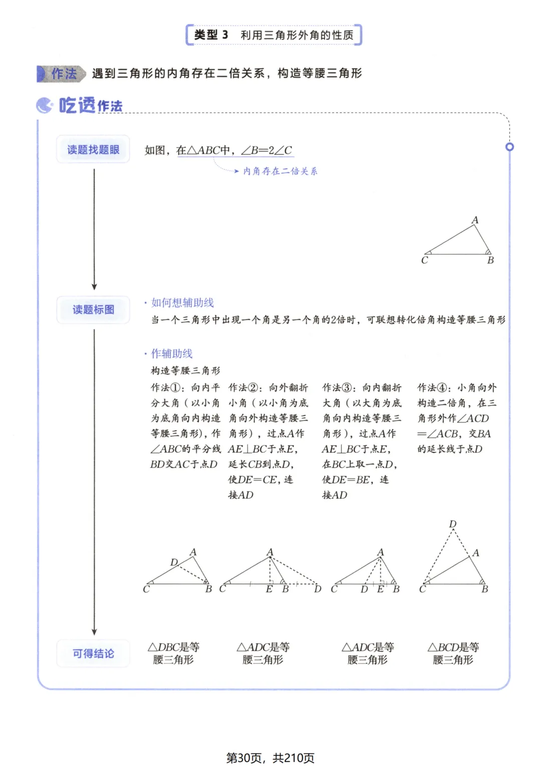 吃透解法《初中数学5·3中考几何》常考57种辅助线 第36张