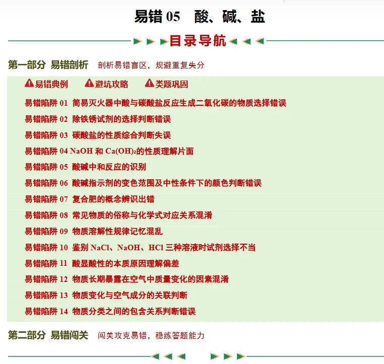 【最后冲刺试卷】2026年上海初三二模易错专题试卷 第3张