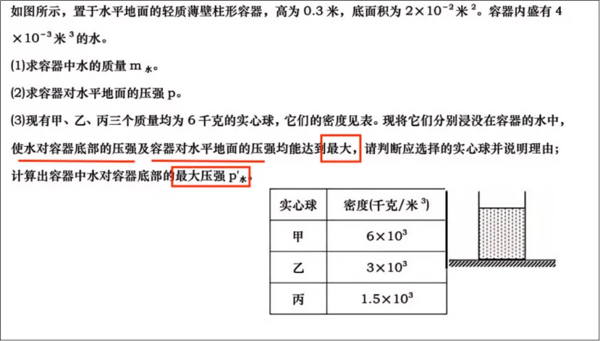 中考物理题型全解——液体压强极值问题 第2张