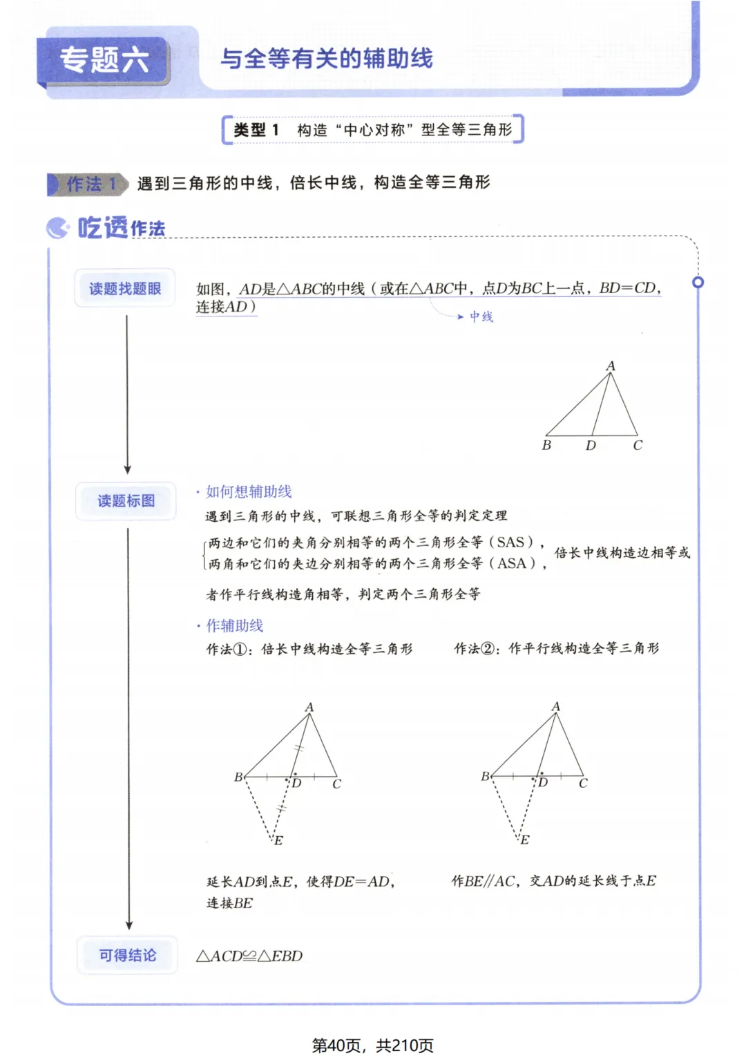 吃透解法《初中数学5·3中考几何》常考57种辅助线 第46张