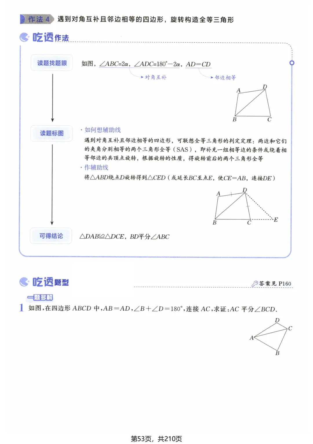吃透解法《初中数学5·3中考几何》常考57种辅助线 第59张