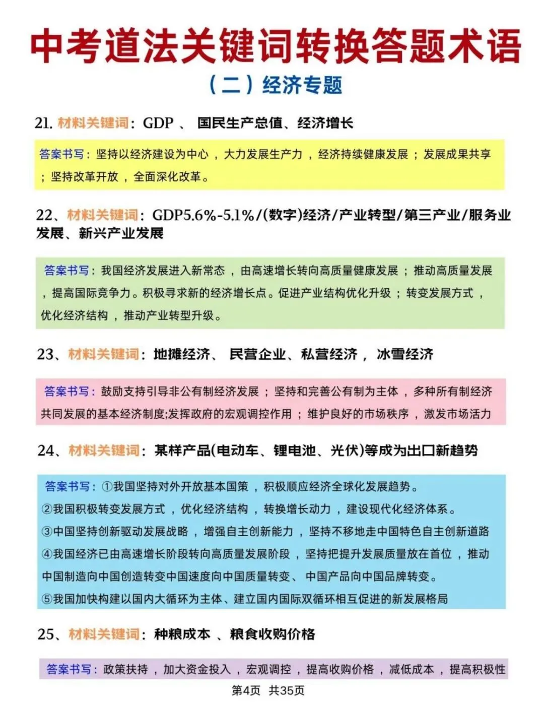 2026初中中考道法重点话术知识点 完整版 第2张