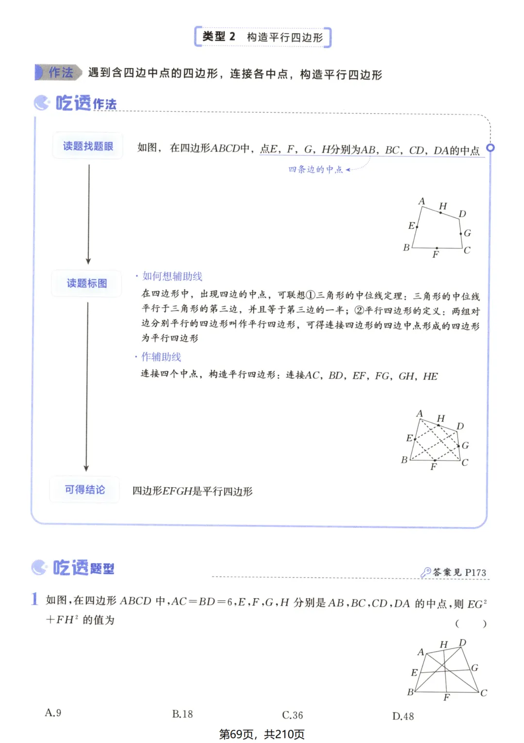 吃透解法《初中数学5·3中考几何》常考57种辅助线 第75张