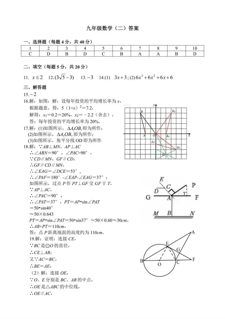 九年级中考冲刺(合肥 45 中本部二模) 第6张