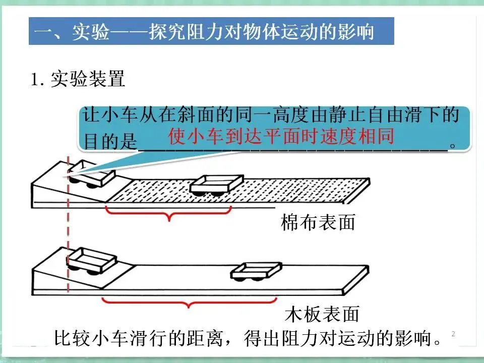 10中考物理专题复习-运动和力 第3张