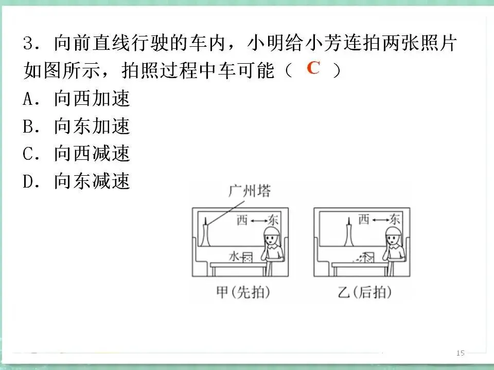 10中考物理专题复习-运动和力 第16张