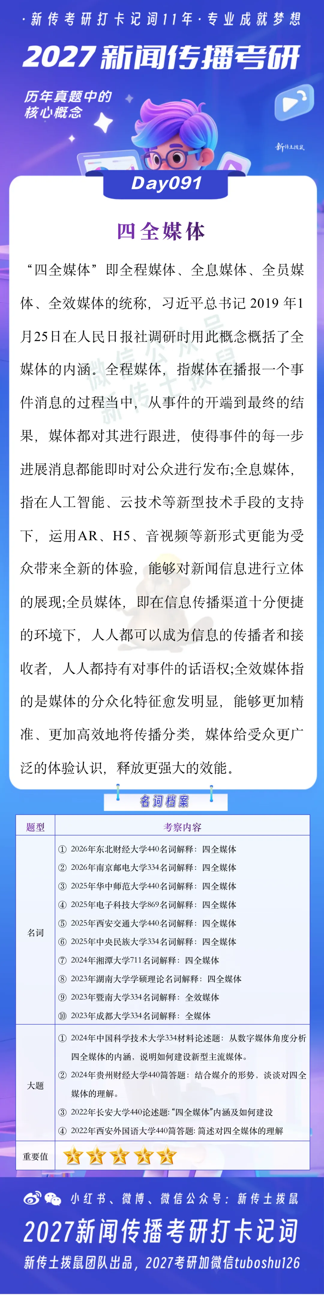 四全媒体 | 2027新闻传播考研真题打卡记词Day091 第2张